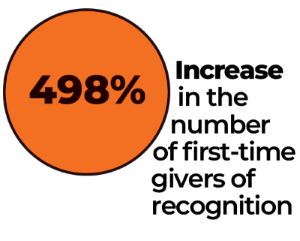 498 Percent.png