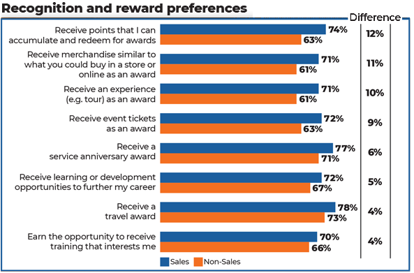 NROE-_0025_ENGAGE-SALES-AUDIENCE-p28.png